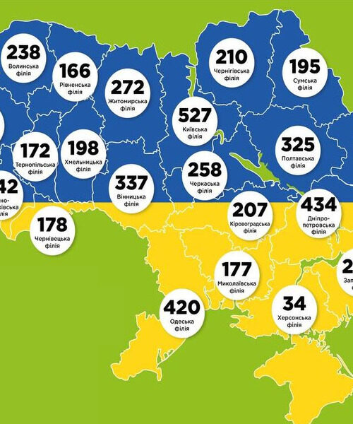 У п’яти деокупованих районах Київщини відновили роботу ще 35 поштових відділень